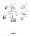 Fig. 06 - Managing asynchronous analytics operation based on communication exchange
