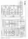 Fig. 07 - Managing asynchronous analytics operation based on communication exchange