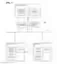 Fig. 02 - Accessing a latest version of documentation for an IoT device