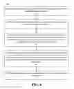 Fig. 07 - Accessing a latest version of documentation for an IoT device