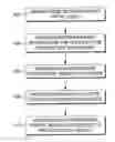 Fig. 01 - Single point of dispatch for management of search heads in a hybrid cloud deployment of a query system