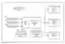 Fig. 01 - Methods for enhancing a legacy single tenant application system to a multi-tenant application system with minimal changes