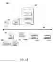 Fig. 02 - Methods for enhancing a legacy single tenant application system to a multi-tenant application system with minimal changes