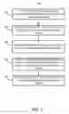 Fig. 08 - Methods for enhancing a legacy single tenant application system to a multi-tenant application system with minimal changes