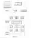 Fig. 02 - Determining affinities for data set summarizations