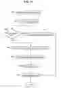 Fig. 20 - Sound signatures in security systems