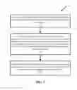 Fig. 07 - Systems for real-time available delivery capability determination of large-scale distribution networks