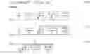 Fig. 26 - Predicting quantitative structure-activity relationships