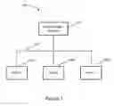Fig. 02 - System and method for creating application interfaces for multiphysics modeling