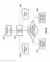 Fig. 63 - System and method for creating application interfaces for multiphysics modeling