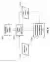 Fig. 64 - System and method for creating application interfaces for multiphysics modeling