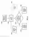 Fig. 65 - System and method for creating application interfaces for multiphysics modeling