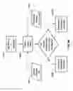 Fig. 67 - System and method for creating application interfaces for multiphysics modeling