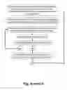 Fig. 06 - Method of determining protein expression