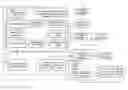 Fig. 01 - INTERACTIVE PRECISION MEDICINE EXPLORER FOR GENOMIC ABBERATIONS AND TREATMENT OPTIONS