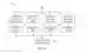 Fig. 08 - HEALTHCARE RESOURCE TRACKING SYSTEM AND METHOD FOR TRACKING RESOURCE USAGE IN RESPONSE TO EVENTS