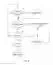 Fig. 09 - HEALTHCARE RESOURCE TRACKING SYSTEM AND METHOD FOR TRACKING RESOURCE USAGE IN RESPONSE TO EVENTS