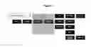 Fig. 04 - System and method and graphical interface for performing predictive analysis and prescriptive remediation of patient flow and care delivery bottlenecks within emergency departments and hospital systems