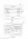 Fig. 02 - Browser drag and drop file upload encryption enforcement