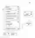 Fig. 01 - Environmental security controls to prevent unauthorized access to files, programs, and objects