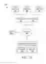 Fig. 17 - Identifying personally identifiable information in machine-generated data