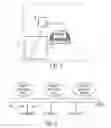 Fig. 02 - Object detection with adaptive channel features