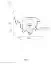Fig. 02 - Non-convex optimization by gradient-accelerated simulated annealing