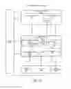 Fig. 35 - ACCELERATED DECISION TREES ON DATA CENTER CLUSTERS