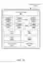 Fig. 37 - Scheduling configuration for deep learning networks