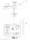 Fig. 02 - Predictive analytics systems and methods