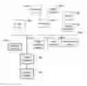Fig. 01 - Cognitive music selection system and method