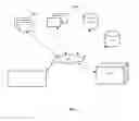 Fig. 02 - Cognitive music selection system and method
