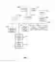 Fig. 06 - Cognitive music selection system and method