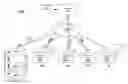 Fig. 01 - Training Machine Learning Models On A Large-Scale Distributed System Using A Job Server