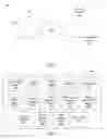 Fig. 02 - RECOMMENDING A GROUP TO A USER OF A SOCIAL NETWORKING SYSTEM BASED ON AN AFFINITY OF THE USER FOR AN INFERRED TOPIC ASSOCIATED WITH THE GROUP