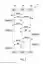 Fig. 07 - Data sovereignty compliant machine learning
