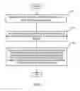 Fig. 08 - Data sovereignty compliant machine learning