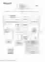 Fig. 06 - Peer-to-Peer Activity Sequence Structure Method and System