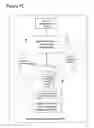 Fig. 07 - Peer-to-Peer Activity Sequence Structure Method and System