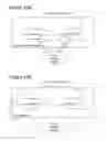 Fig. 22 - Peer-to-Peer Activity Sequence Structure Method and System