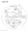 Fig. 26 - Peer-to-Peer Activity Sequence Structure Method and System