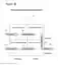 Fig. 40 - Peer-to-Peer Activity Sequence Structure Method and System