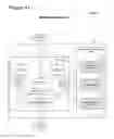 Fig. 45 - Peer-to-Peer Activity Sequence Structure Method and System