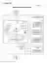 Fig. 47 - Peer-to-Peer Activity Sequence Structure Method and System