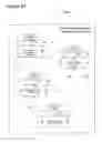 Fig. 48 - Peer-to-Peer Activity Sequence Structure Method and System