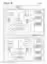 Fig. 50 - Peer-to-Peer Activity Sequence Structure Method and System