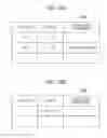 Fig. 12 - APPARATUS AND METHOD TO SUPPORT A WORK BY EFFECTIVE GROUPING OF TASKS IN A WORKFLOW