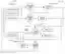 Fig. 01 - Systems and methods for providing proactive regulatory compliance services for packages potentially containing regulated goods and being transported in a package delivery network