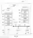 Fig. 03 - Systems and methods for providing proactive regulatory compliance services for packages potentially containing regulated goods and being transported in a package delivery network