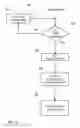 Fig. 10 - Systems and methods for providing proactive regulatory compliance services for packages potentially containing regulated goods and being transported in a package delivery network
